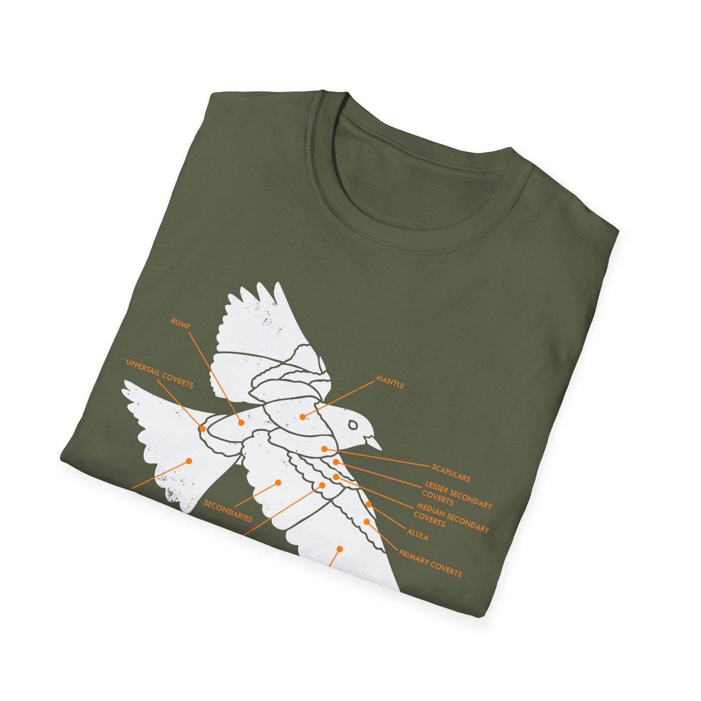 Plumage Anatomy - Songbird | Dark Shirt