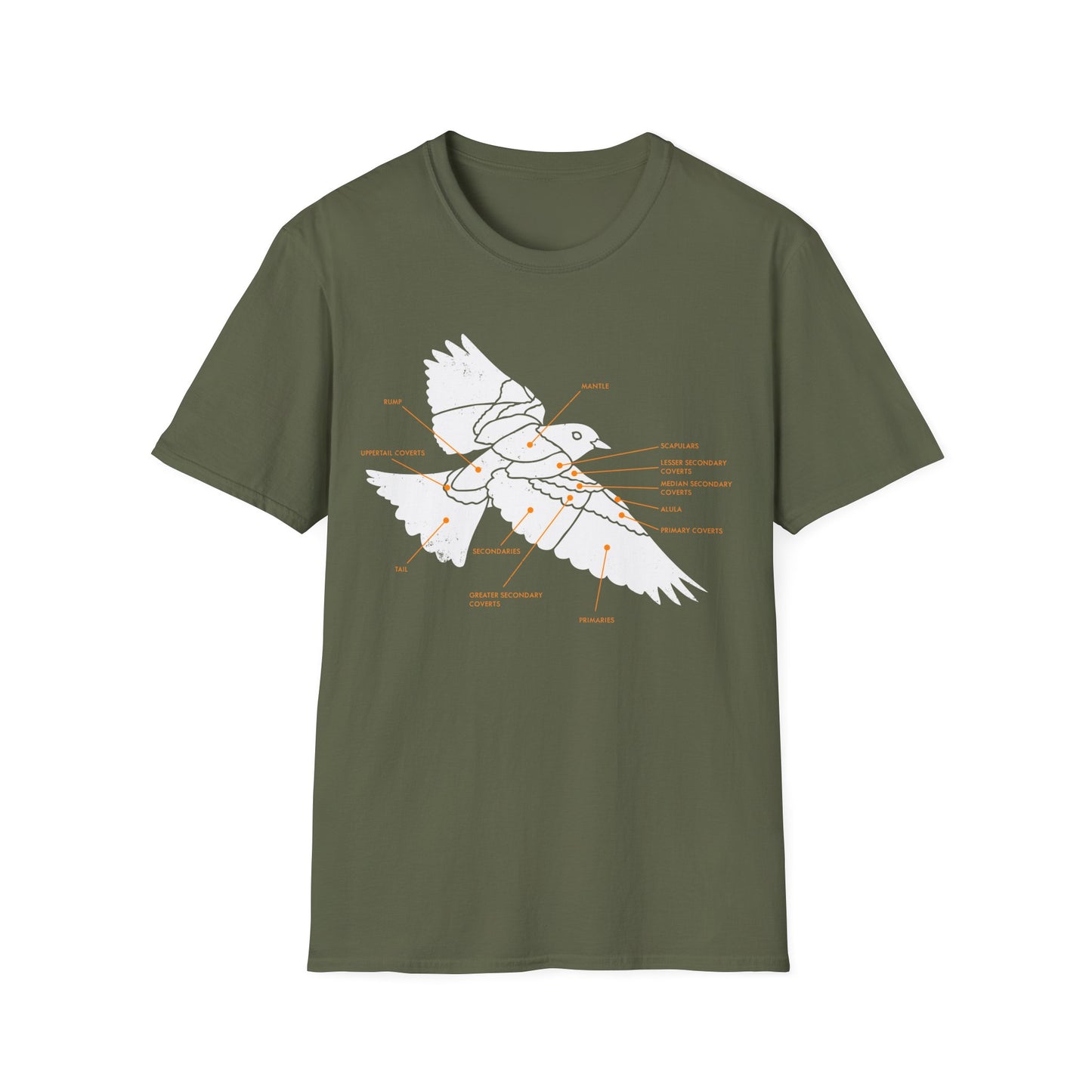 Plumage Anatomy - Songbird | Dark Shirt