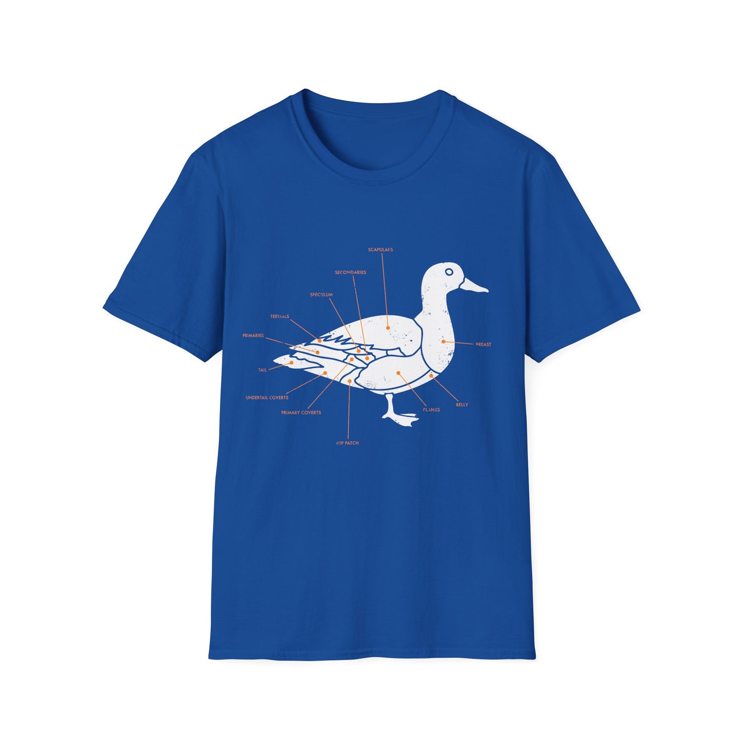 Plumage Anatomy - Duck | Dark Shirt