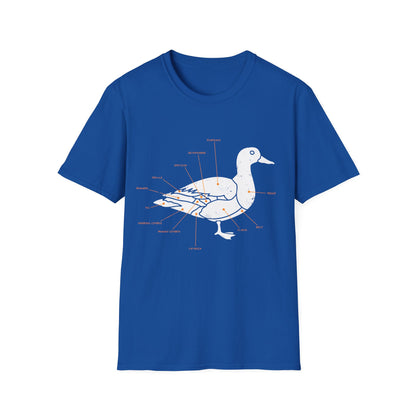 Plumage Anatomy - Duck | Dark Shirt