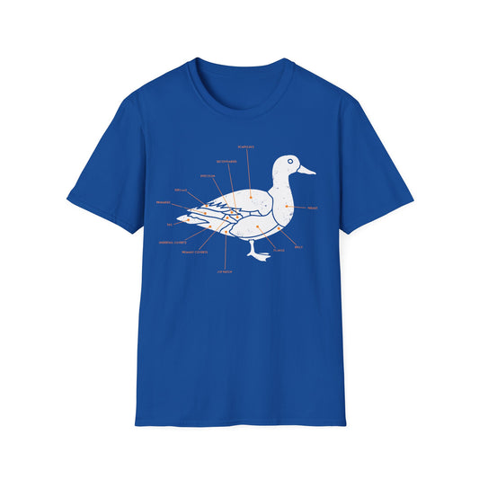 Plumage Anatomy - Duck | Dark Shirt