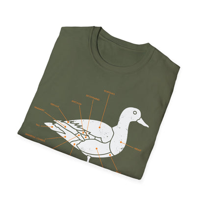 Plumage Anatomy - Duck | Dark Shirt