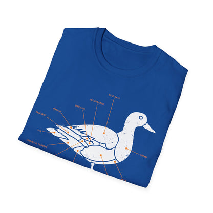 Plumage Anatomy - Duck | Dark Shirt