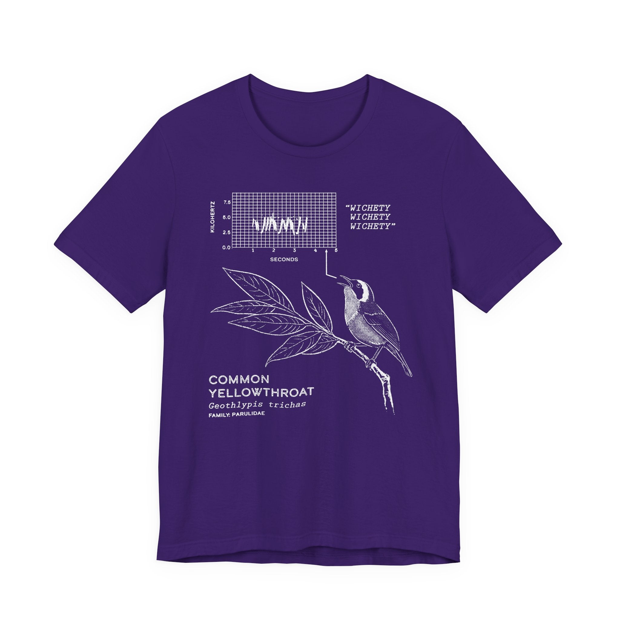 Common Yellowthroat Singing – Bird Merch