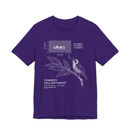 Common Yellowthroat Singing