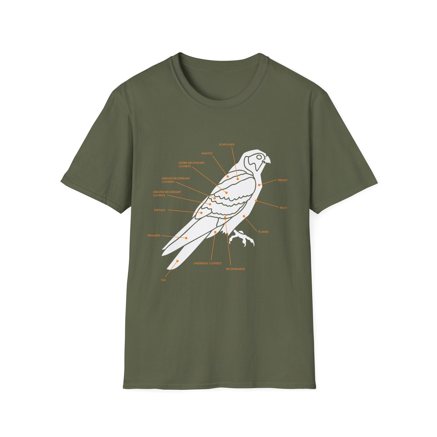 Plumage Anatomy - Falcon | Dark Shirt