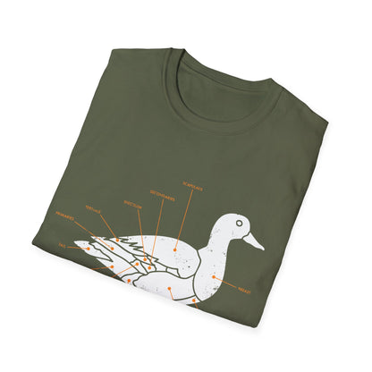 Plumage Anatomy - Duck | Dark Shirt