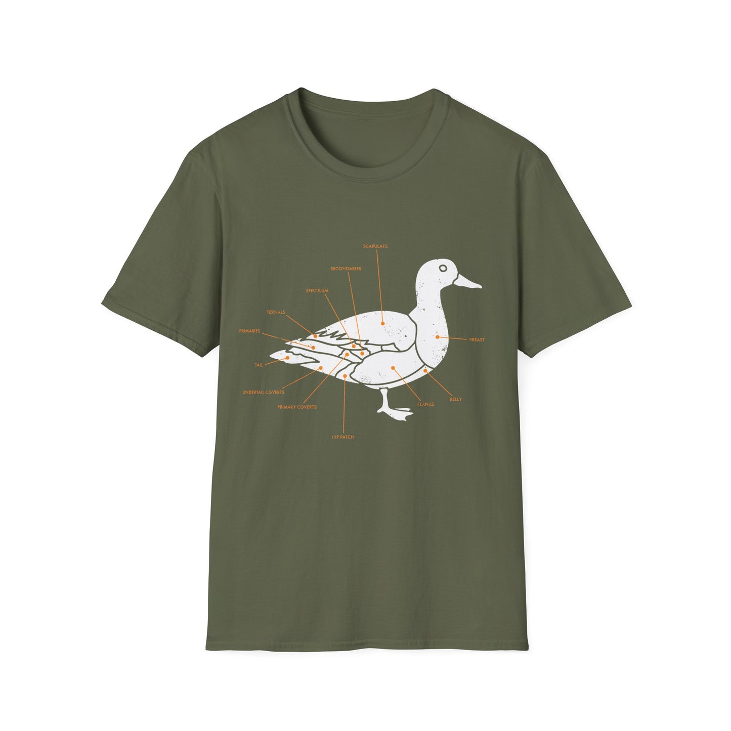 Plumage Anatomy - Duck | Dark Shirt